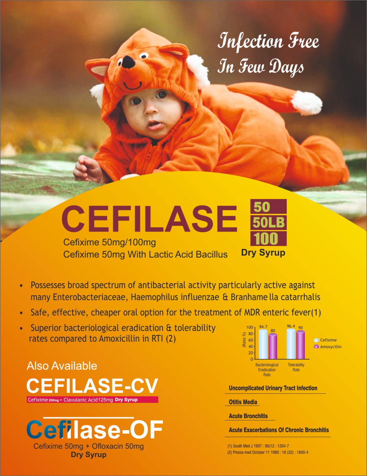 CEFILASE-100 W/W DRY SYP