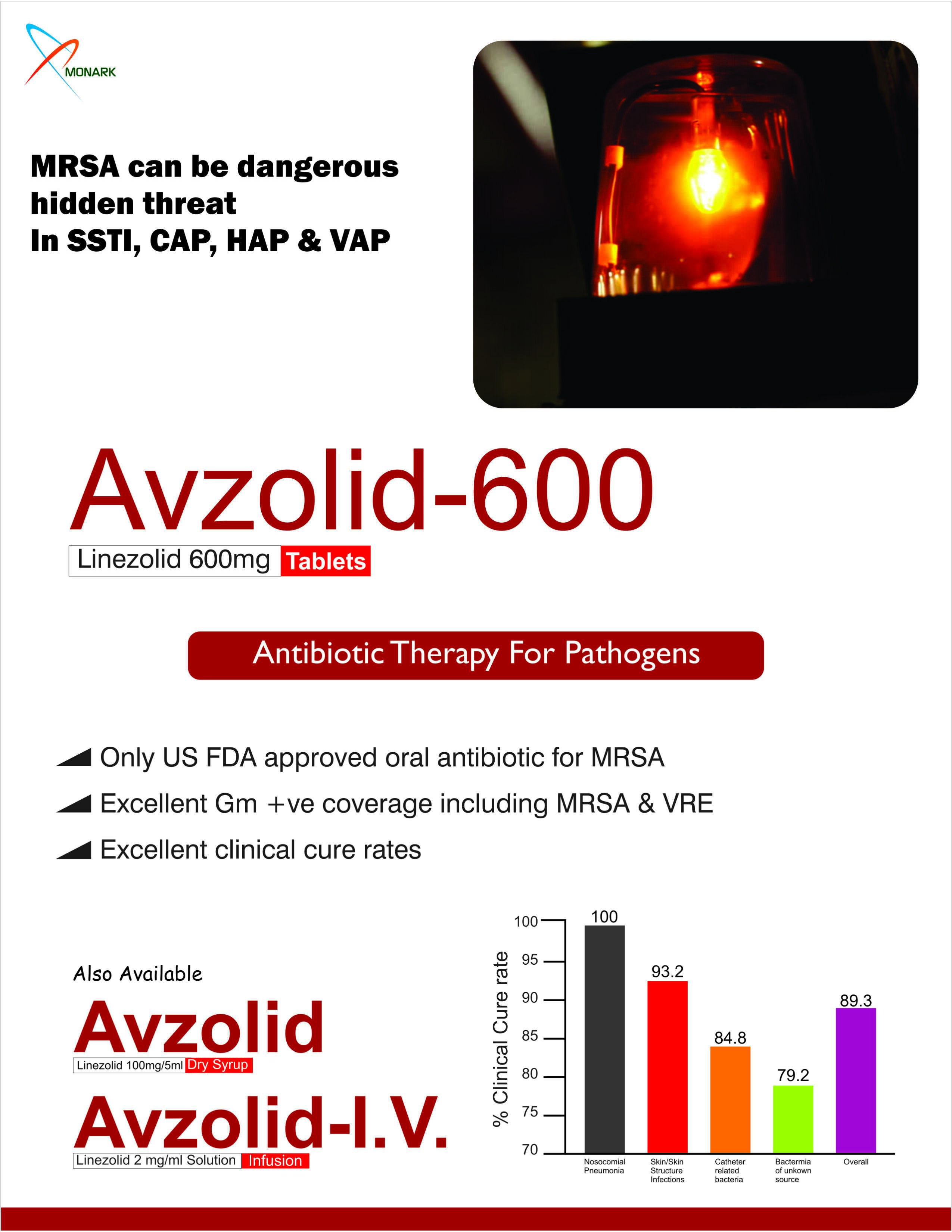 AVZOLID-600 TABLET