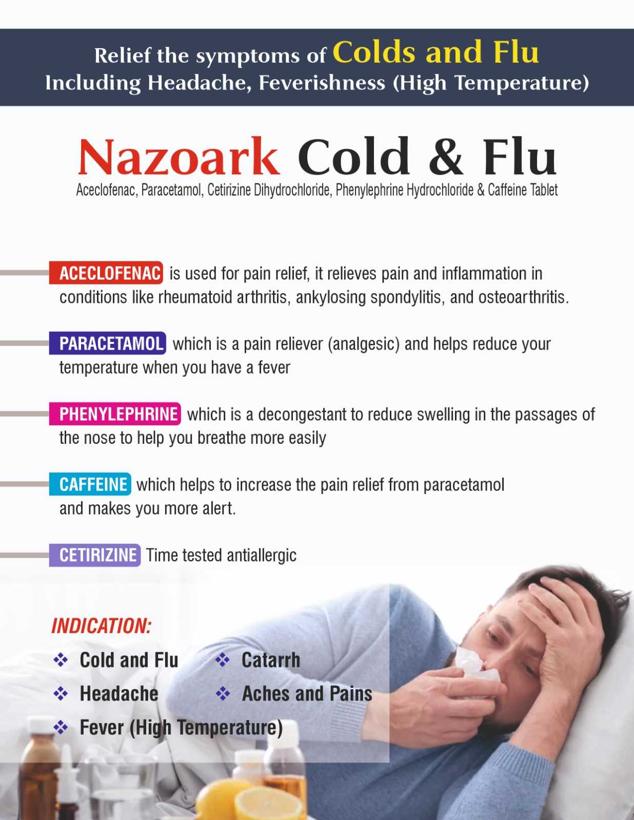 NAZOARK COLD&FLU TABLET