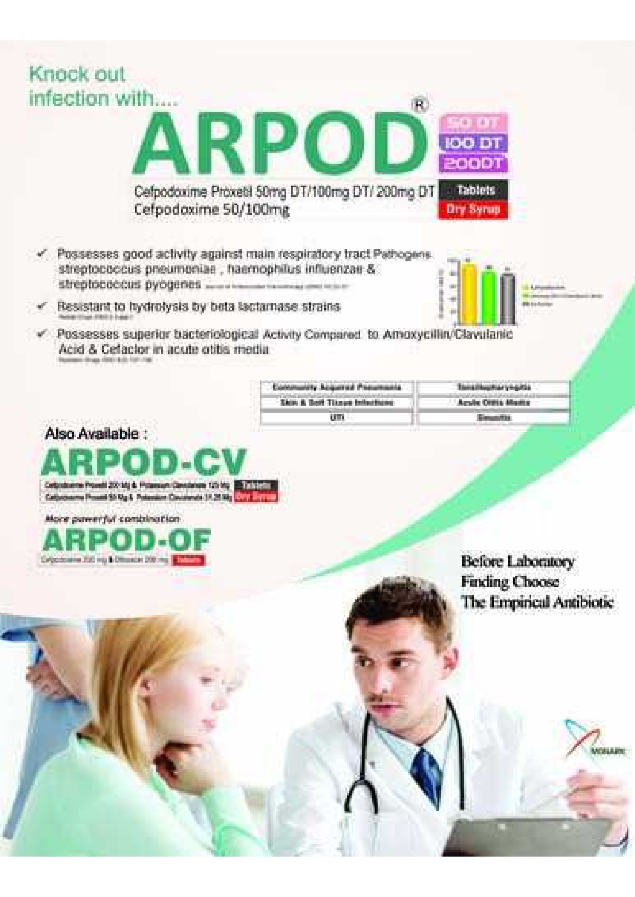 ARPOD-200DT TABLET