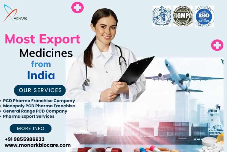 citriclabs | Most Export Medicines from India